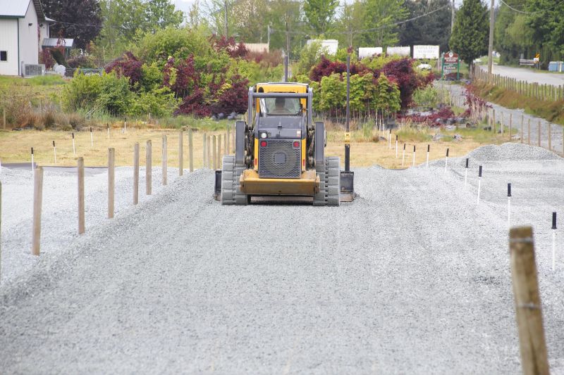 Parking Lot Gravel Repair in South Houston, TX